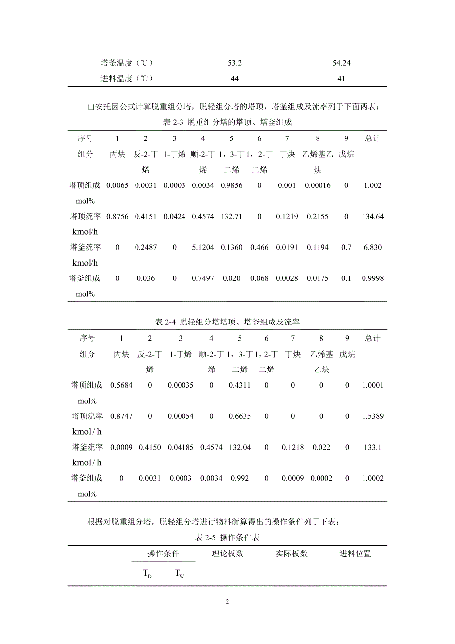 年产500万吨炼油厂成品车间设计-油气工程专业-本科毕业论文.doc_第3页