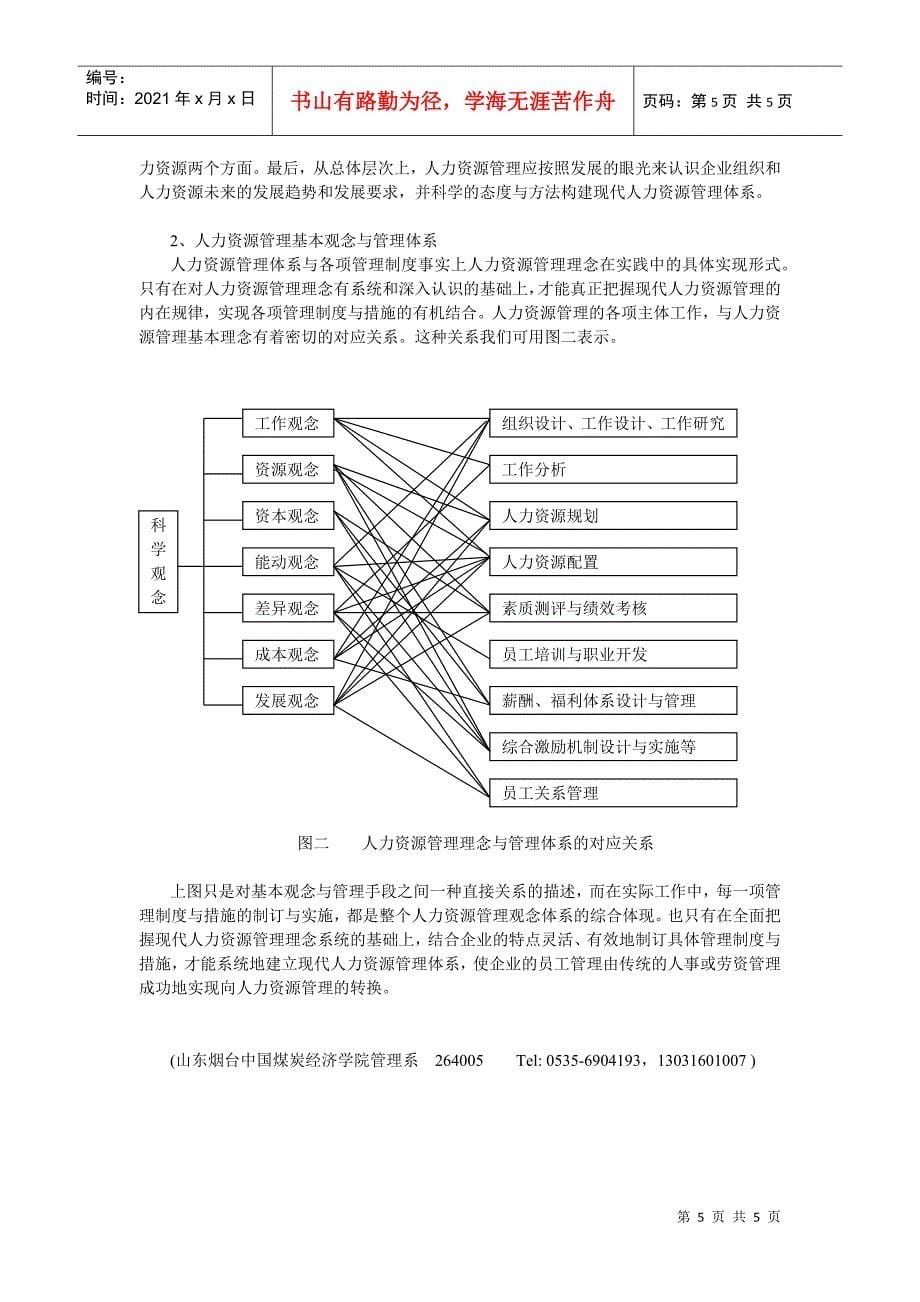 现代人力资源管理的观念与管理体系_第5页