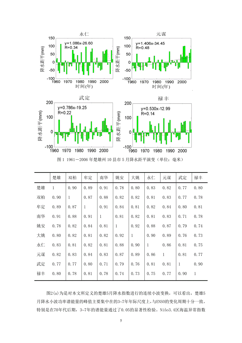 楚雄州5月降水时空分布及其与热带太平洋海温的关系.doc_第5页