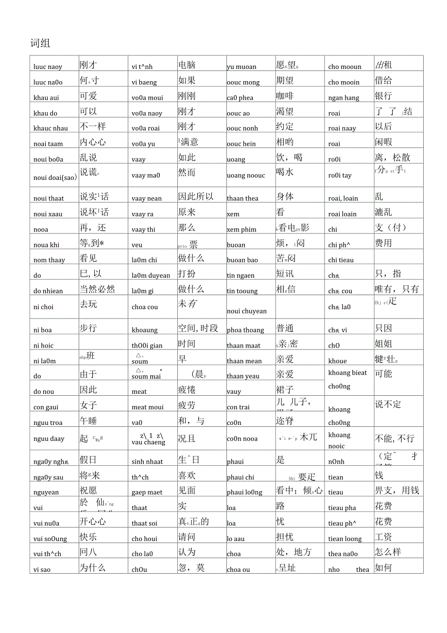 越南语常用词组_第1页