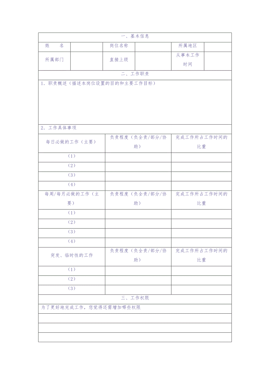 工作岗位调查表（天选打工人）.docx_第1页