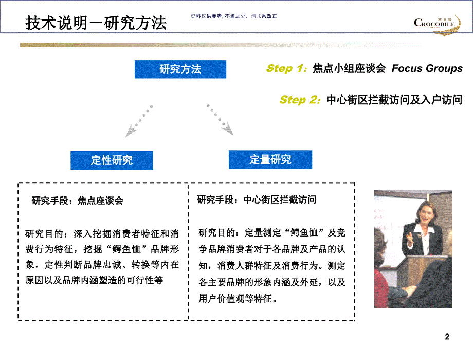 服装品牌诊断案例课件_第2页