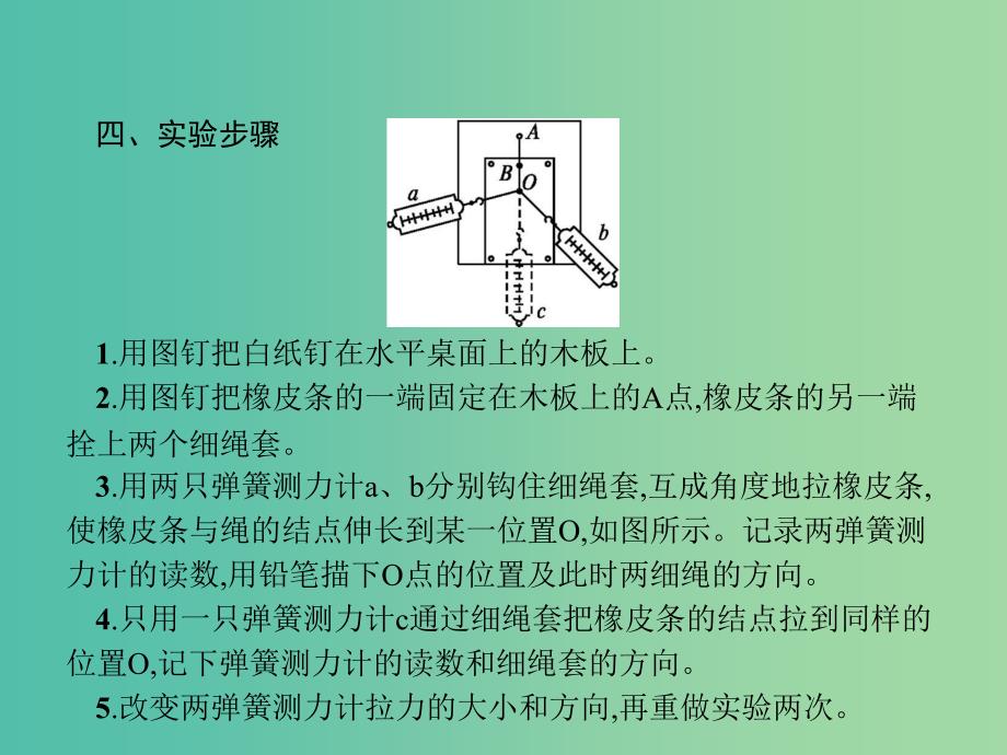 2019高考物理一轮复习第二章相互作用实验3验证力的平行四边形定则课件新人教版.ppt_第3页