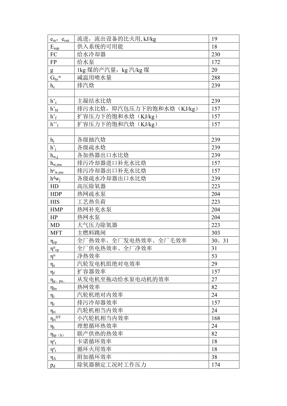 热力发电厂符号对应表_第2页