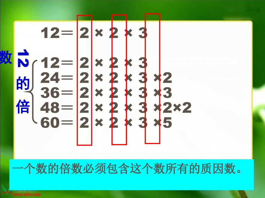 西师大版五下最小公倍数课件之三_第4页