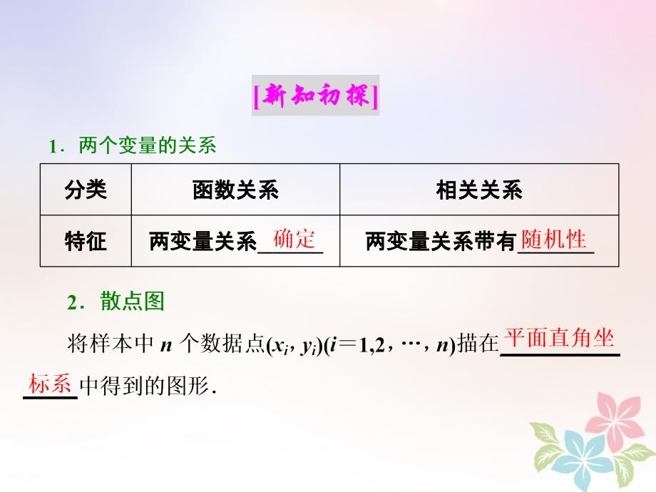 2017-2018学年高中数学 第二章 统计 2.3 变量的相关性 2.3.1-2.3.2 变量间的相关关系 两个变量的线性相关课件 新人教B版必修3_第3页