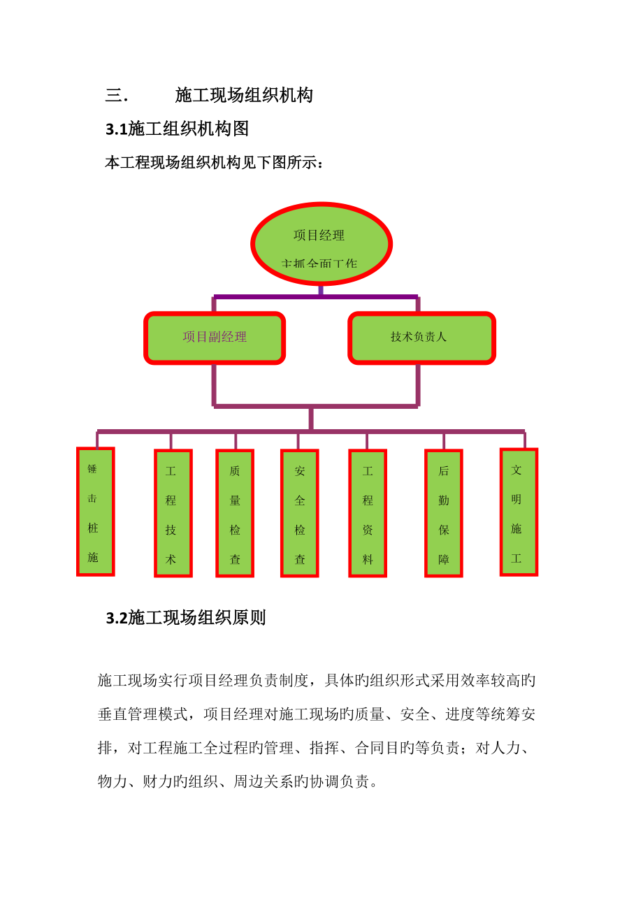 开封柴油锤施工组织设计_第3页