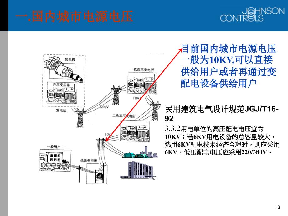 中央空调驱动电路_第3页