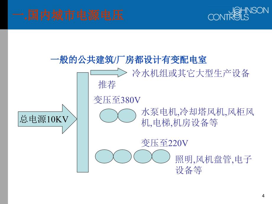 中央空调驱动电路_第4页