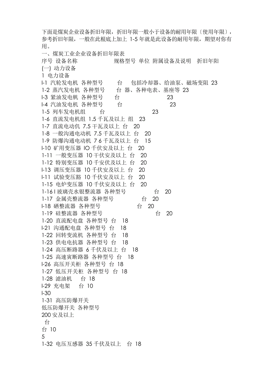 固定资产报废年限._第1页