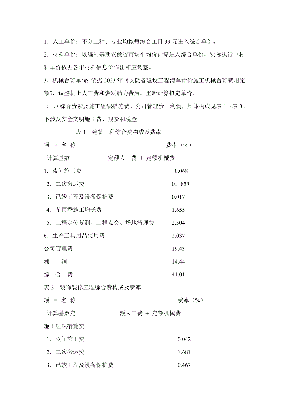 安徽省建筑工程计价定额综合单价.doc_第3页