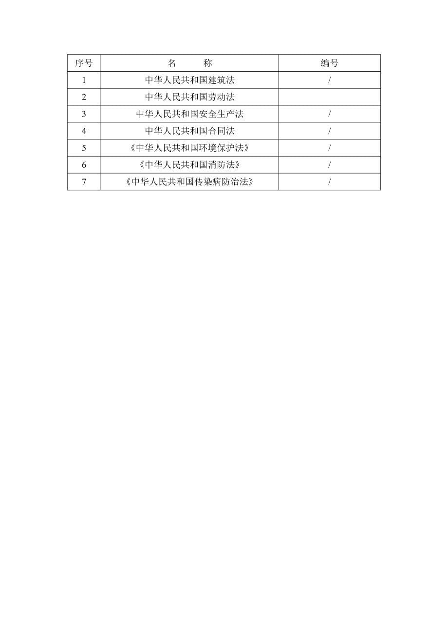 框剪结构高层住宅楼施工组织设计_第5页