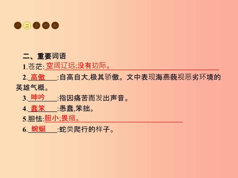 八年级语文下册第二单元9海燕课件-新人教版.ppt_第3页