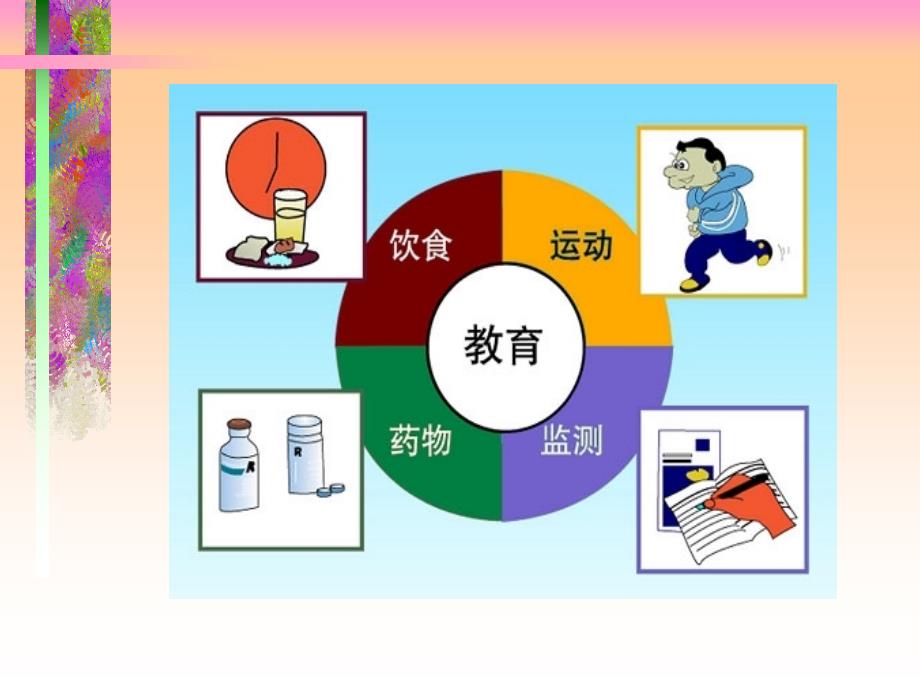 老年糖尿病患者的护理幻灯片.ppt_第3页