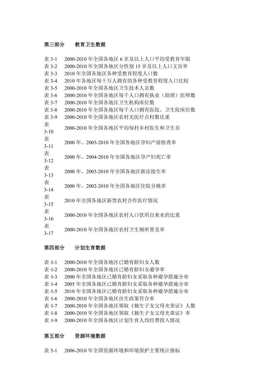 2000中国常用人口数据集目录_第4页