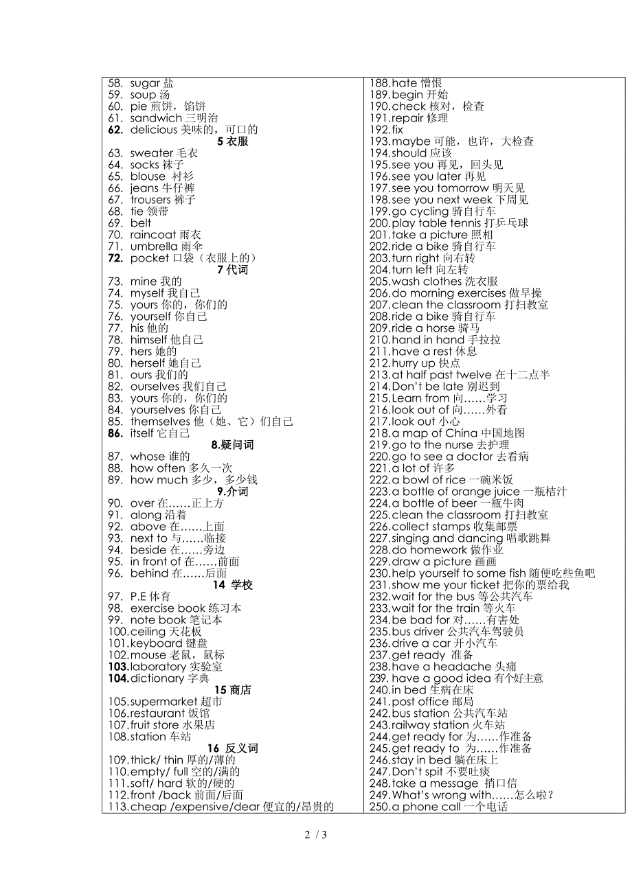 小学英语词汇分类表-二级目标词汇_第2页