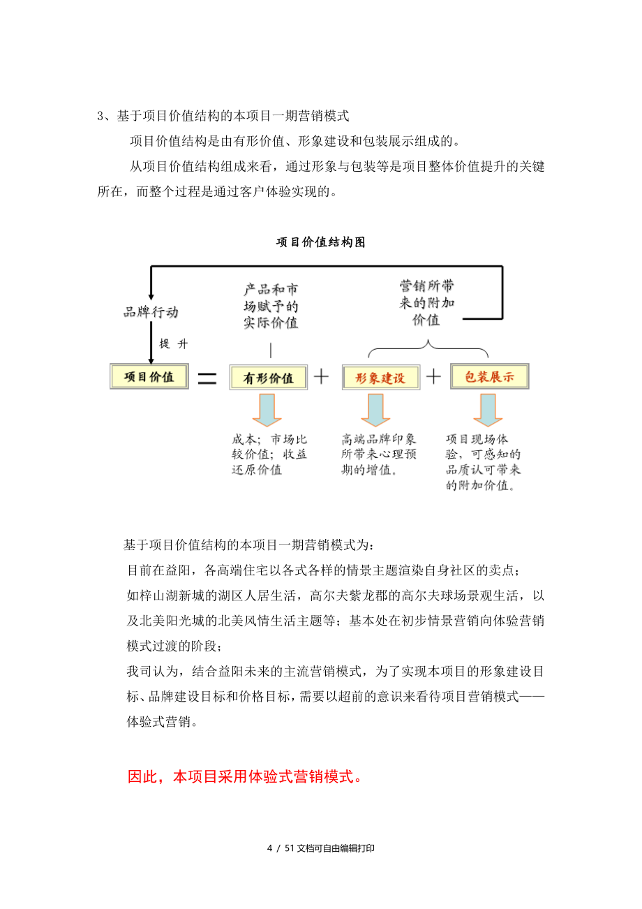 益阳巴黎馨院营销执行报告_第4页