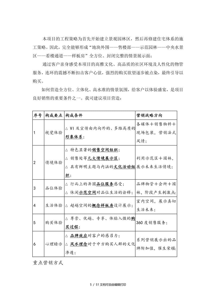 益阳巴黎馨院营销执行报告_第5页