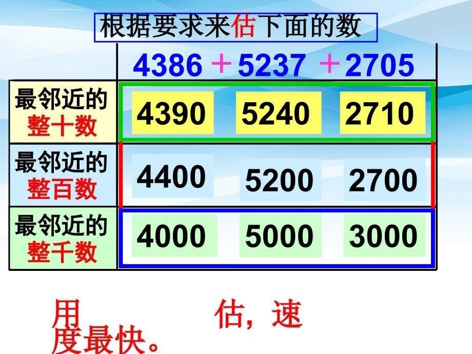 四年级数学上册用计算器计算课件沪教版课件_第5页