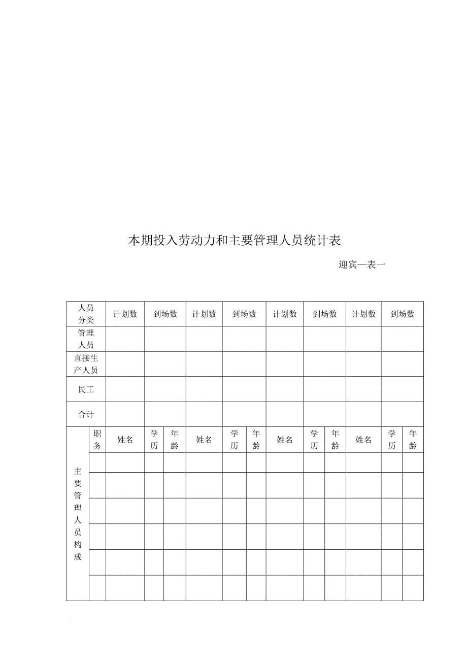 监理组月报(迎宾西延伸)_第5页