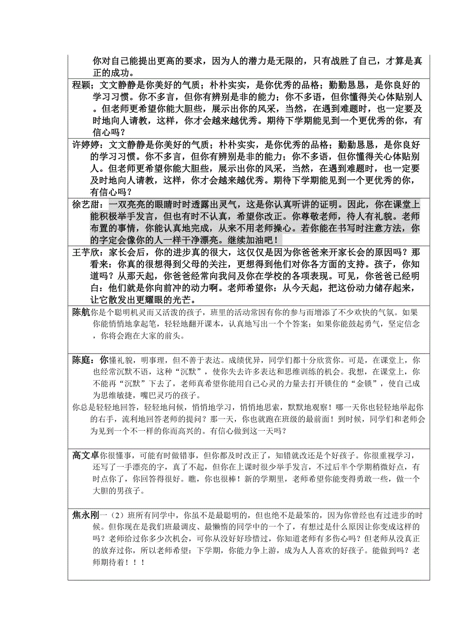 (完整word版)小学一年级学生评语(一下)(word文档良心出品).doc_第3页