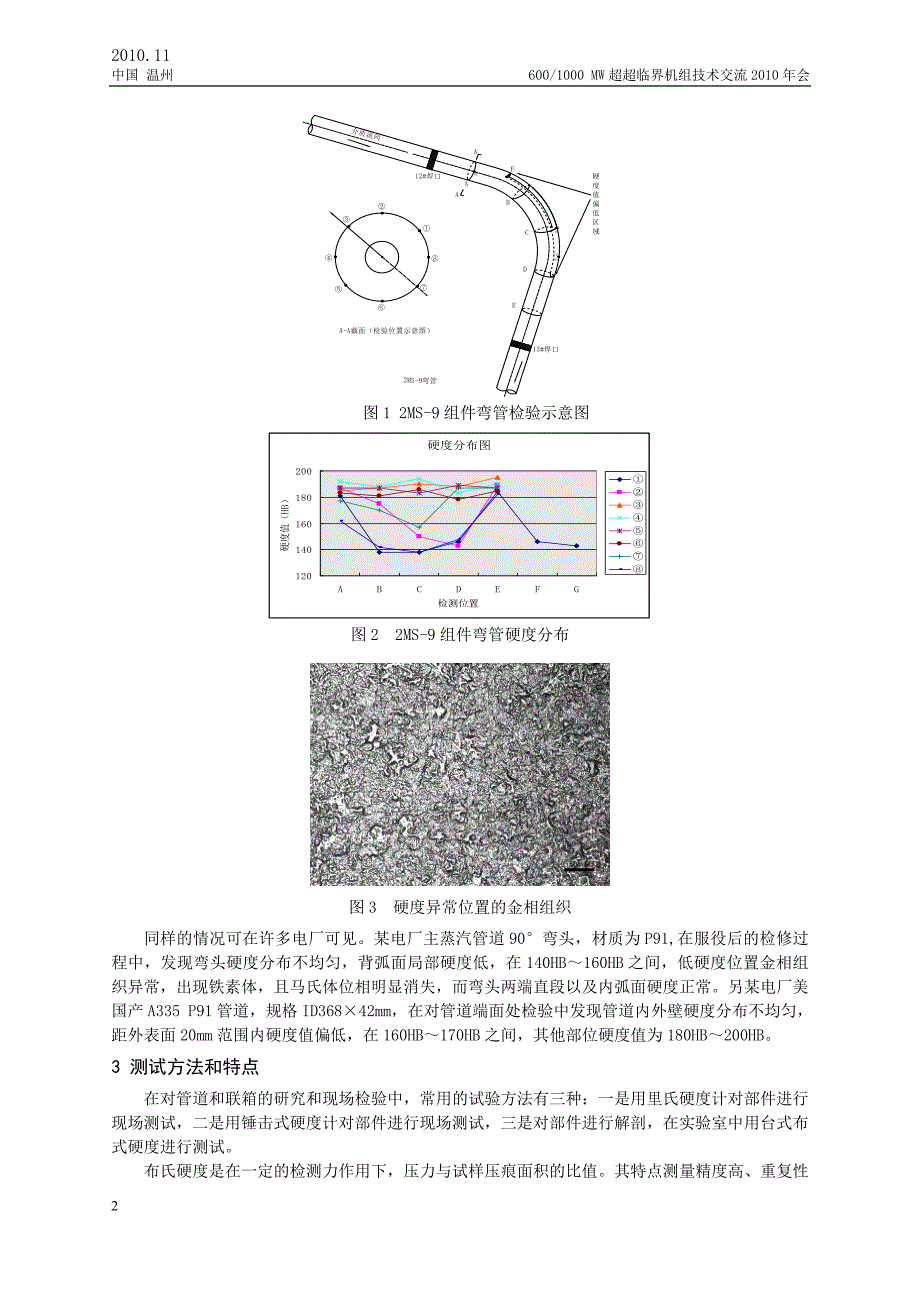 专题讲座资料（2021-2022年）低硬度P91钢高温部件安全性能研究与评价中国电力科技网温州会议_第2页