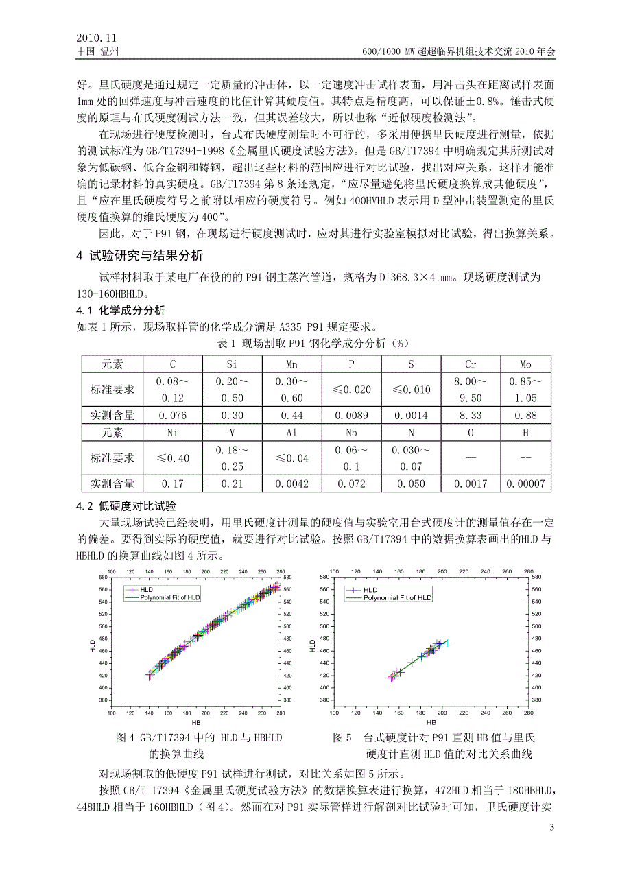 专题讲座资料（2021-2022年）低硬度P91钢高温部件安全性能研究与评价中国电力科技网温州会议_第3页