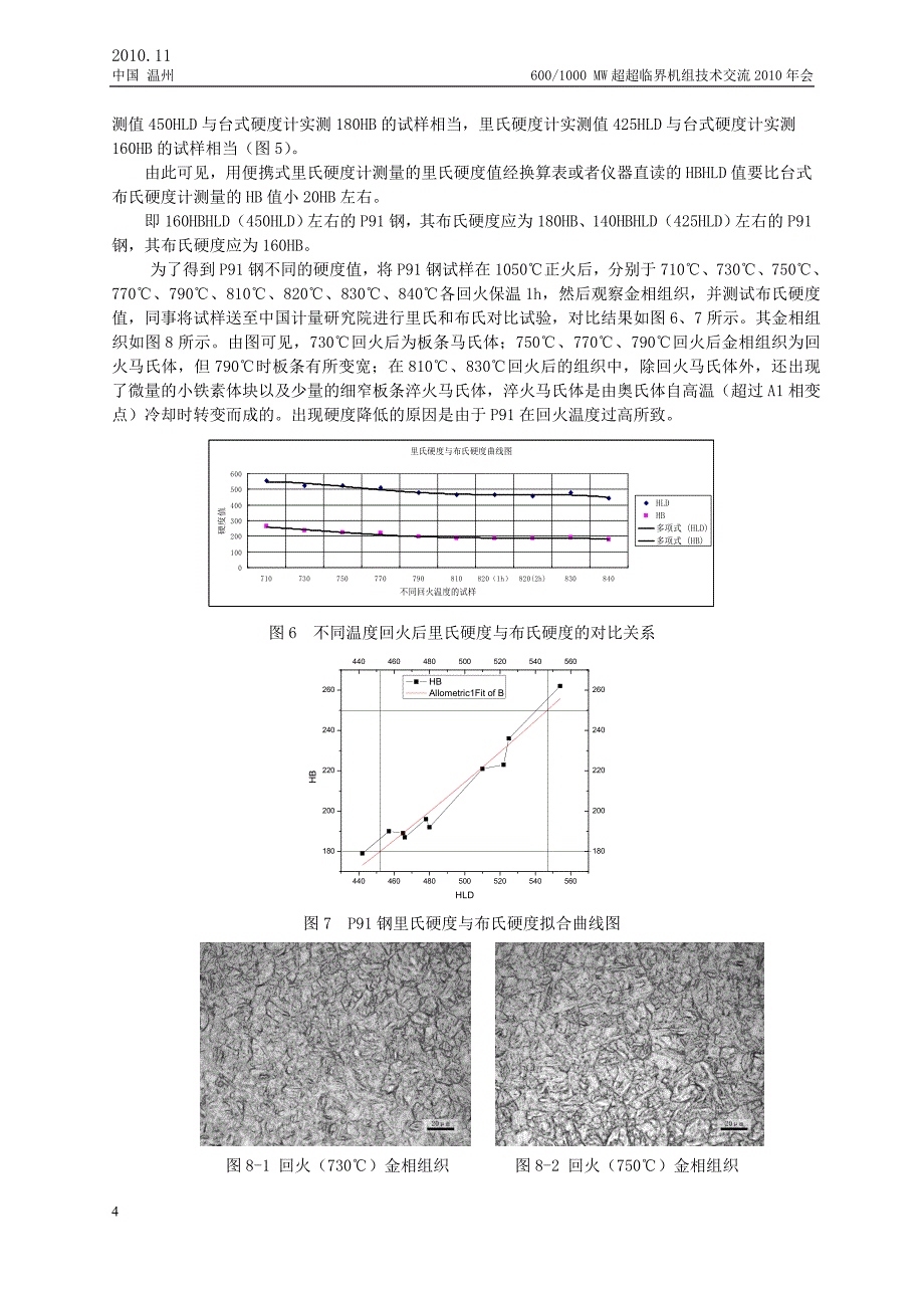 专题讲座资料（2021-2022年）低硬度P91钢高温部件安全性能研究与评价中国电力科技网温州会议_第4页