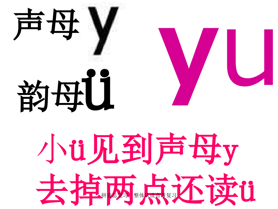 拼音总复习整体认读音节复习_第3页