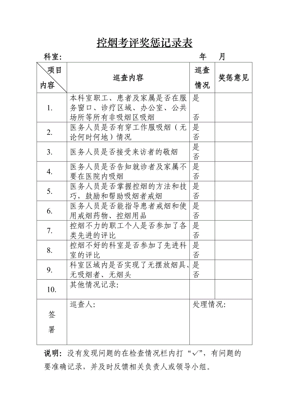 医院控烟考评奖惩制度、考评奖惩标准、考评奖惩记录表_第1页