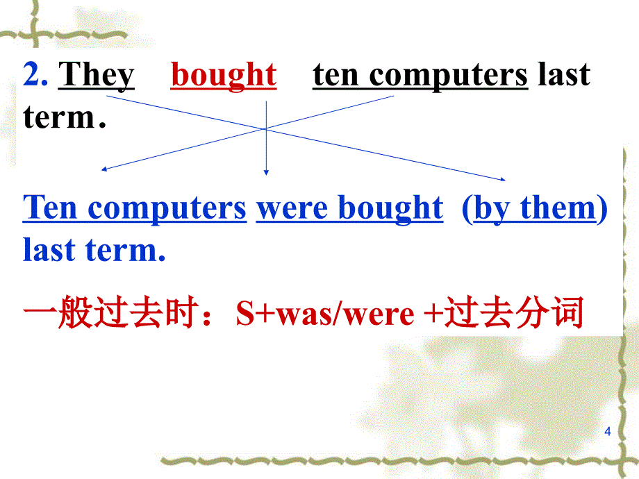 英语被动语态复习ppt课件_第4页