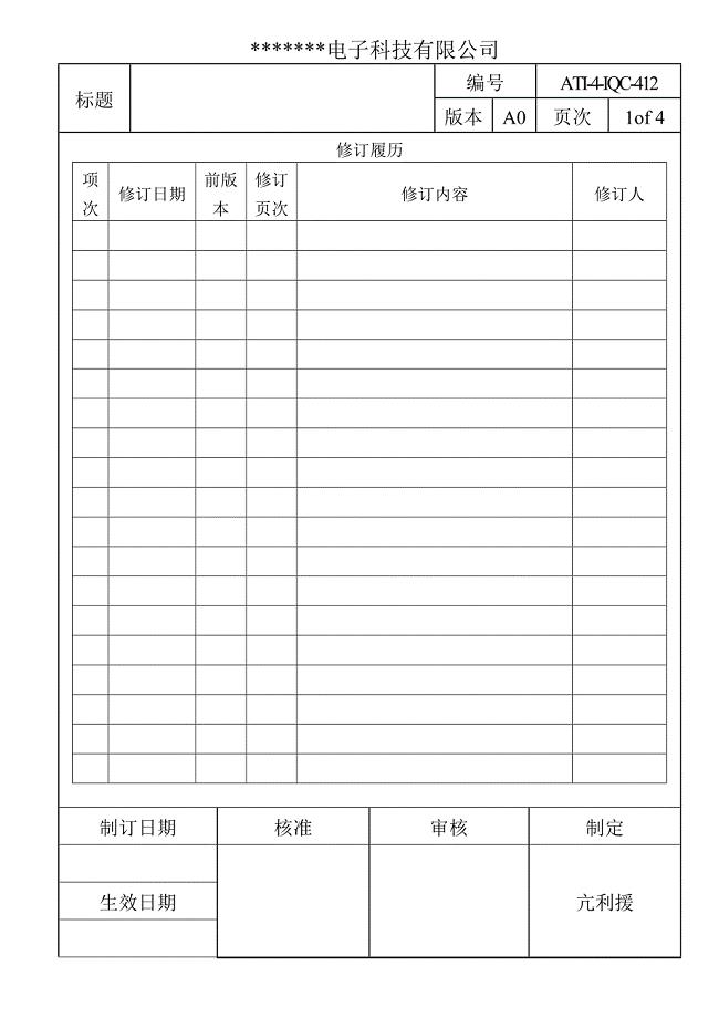 ATI-4-IQC-412(丝印类检验规范)