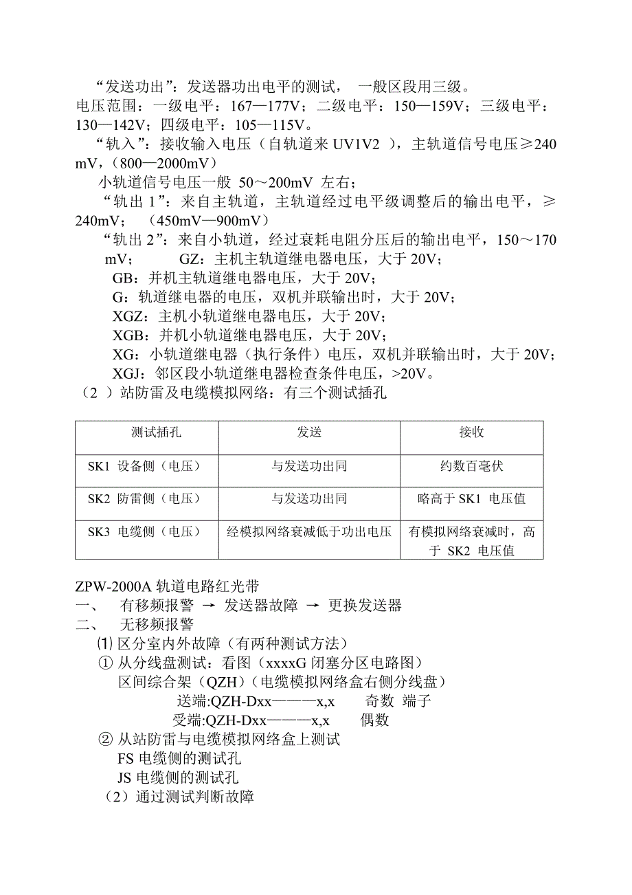 ZPW2000A自动闭塞设备故障处理程序流程图_第2页