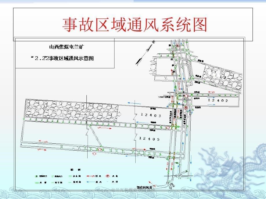 屯兰瓦斯爆炸原因分析课件_第5页