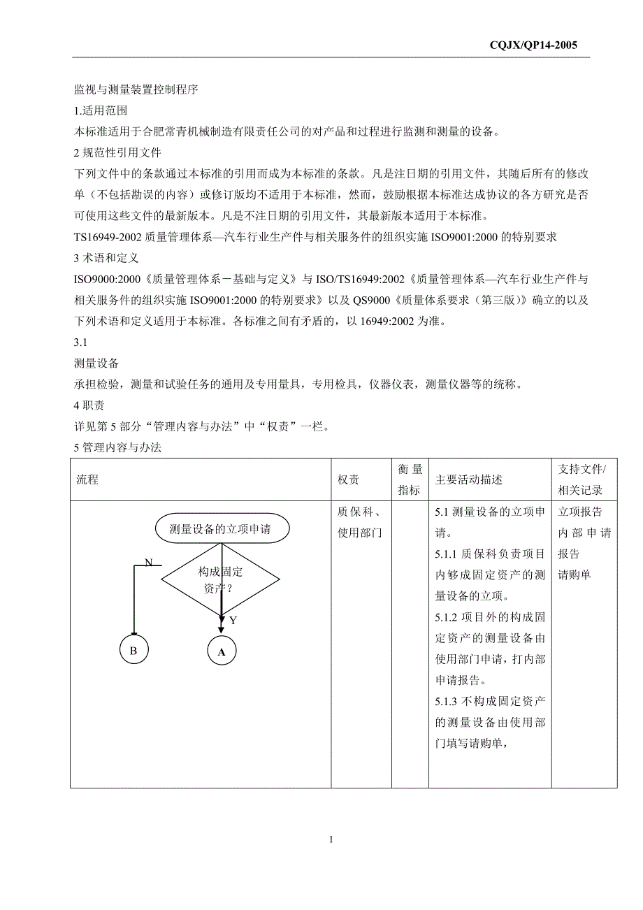 监视和测量装置控制程序_第3页