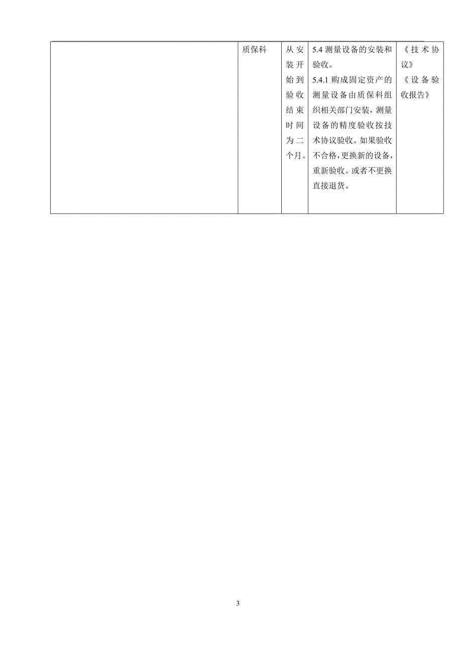 监视和测量装置控制程序_第5页