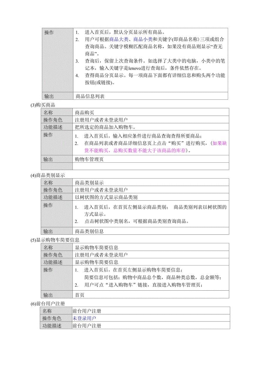 网上商城系统需求分析说明书概要_第5页