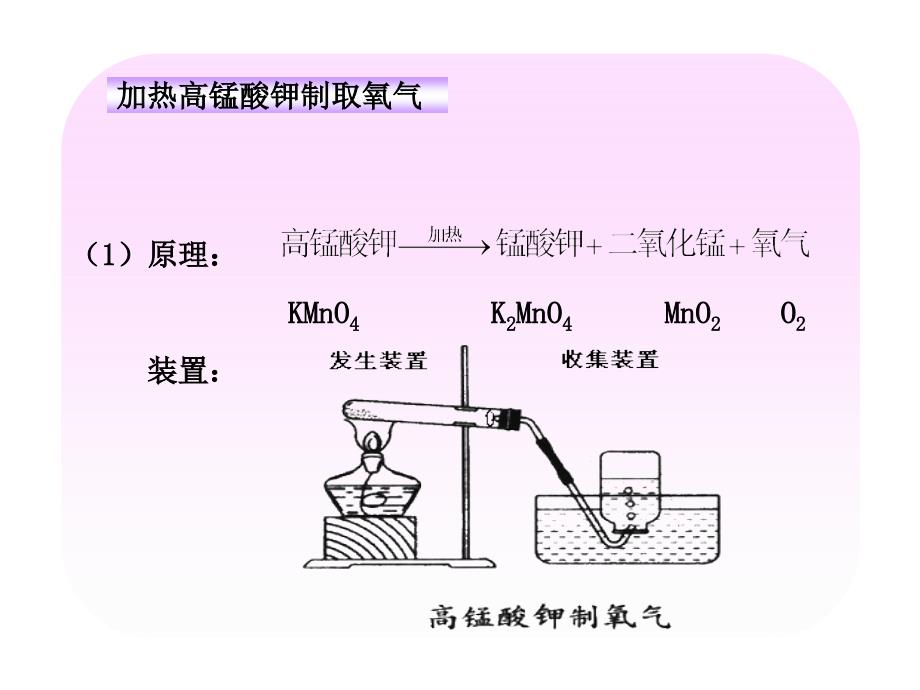 对氧气的物理性质下列叙述正确的是A极易溶于水B_第4页