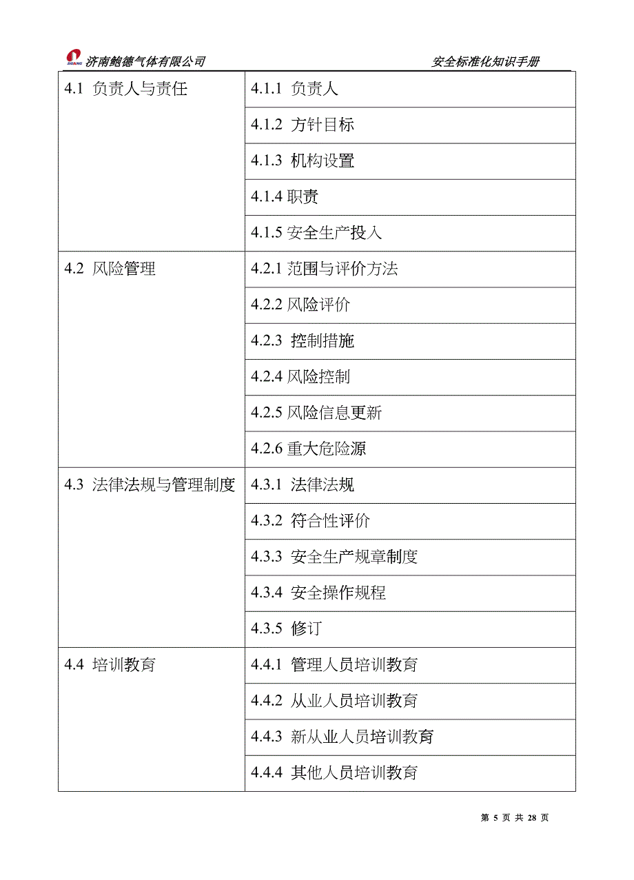 安全标准化知识手册ynd_第5页