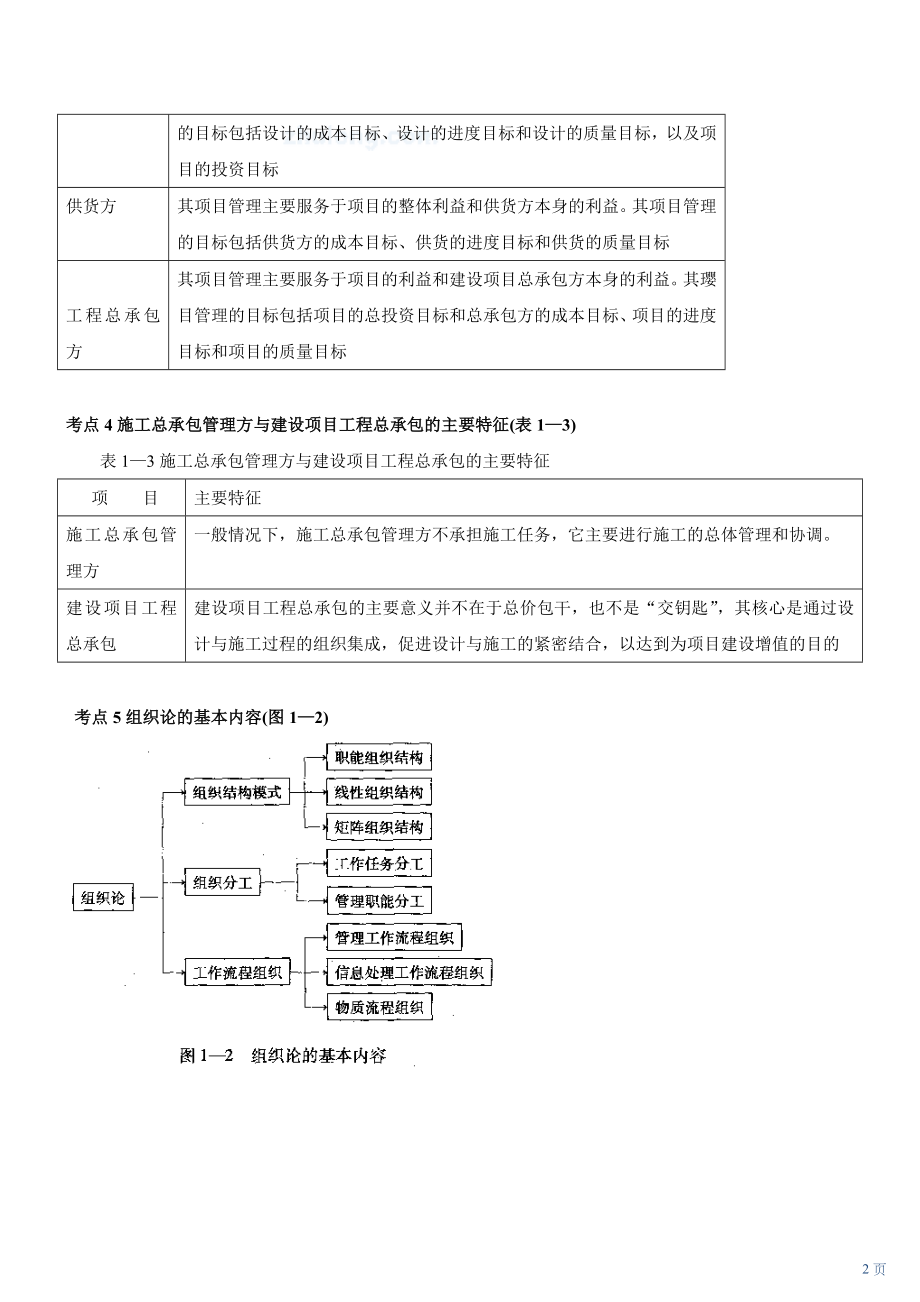 《建设工程施工管理》考点解析讲义_第2页