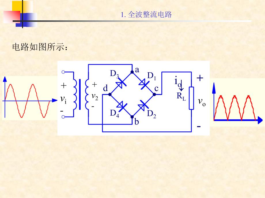 chapter10直流稳压电源_第3页