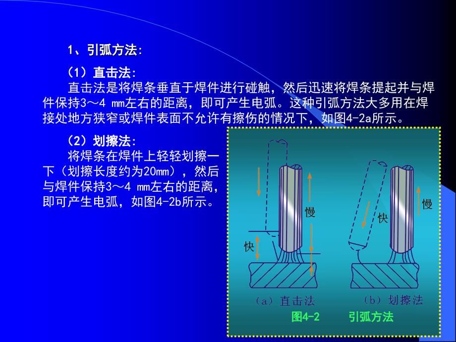 钣金件焊接工艺钣金工培训_第3页