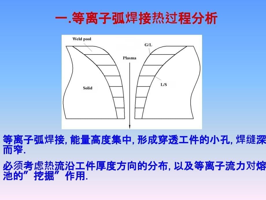 高效焊接熔池_第5页