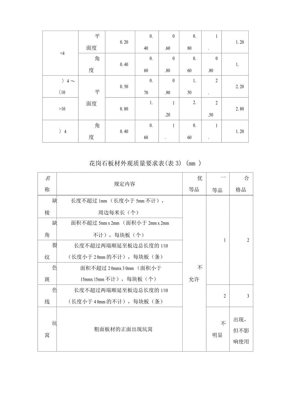 地面石材铺贴施工工艺_第5页