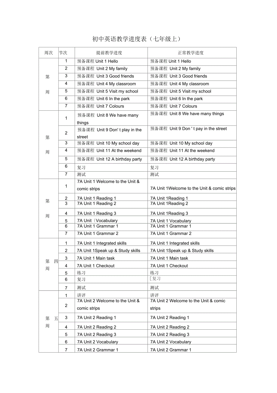 初中英语教学进度表(七年级上)_第1页