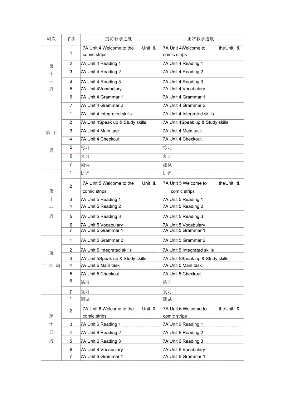 初中英语教学进度表(七年级上)_第3页