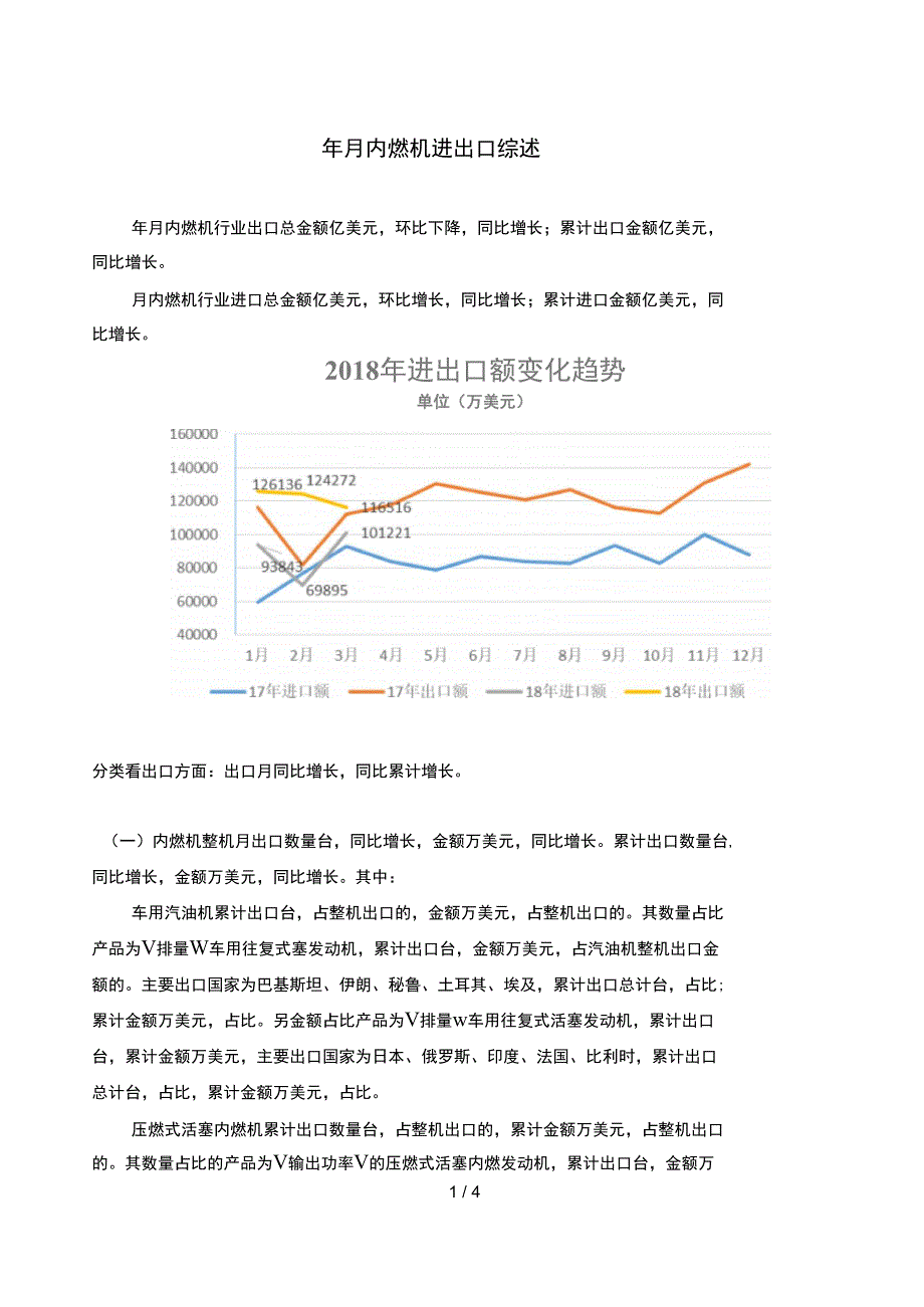 2018年13月内燃机进出口综述_第1页