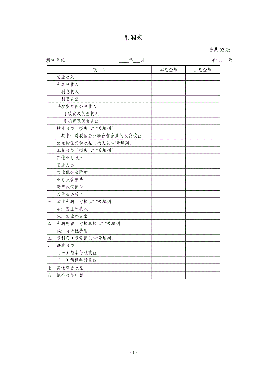 典当企业执行《企业会计准则》的财务报表.doc_第2页