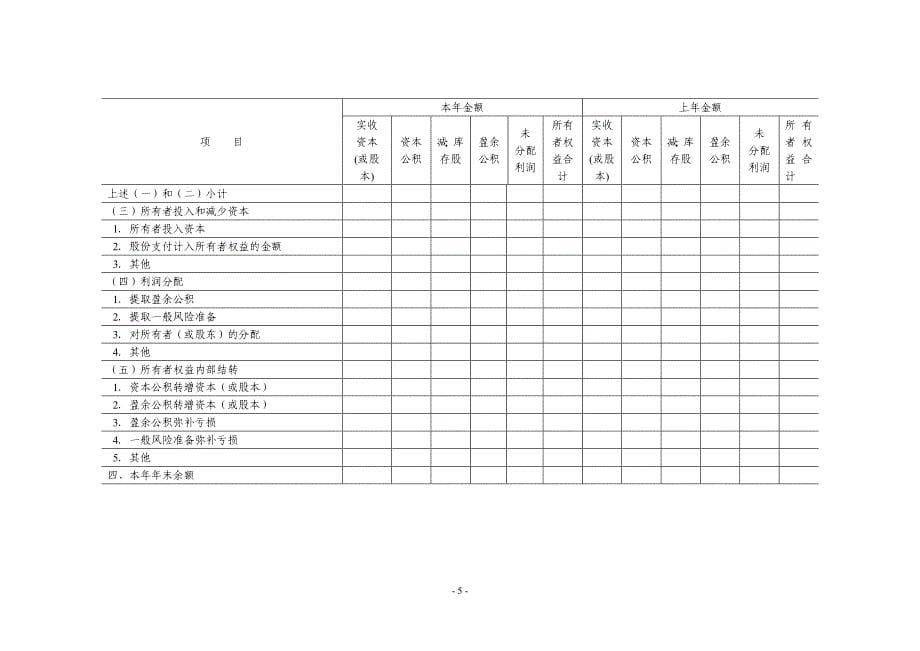 典当企业执行《企业会计准则》的财务报表.doc_第5页