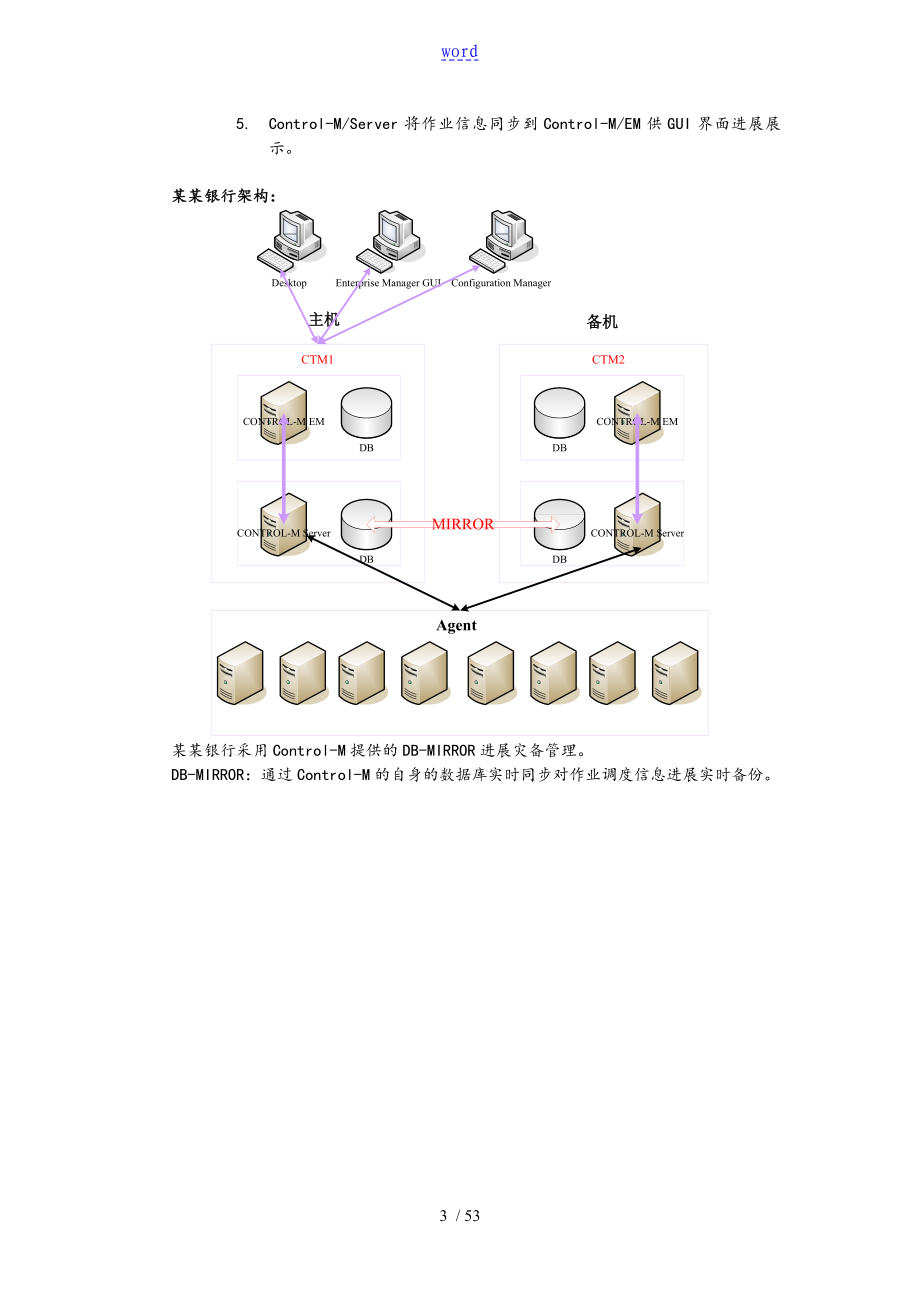 ControlM使用手册簿0415_第3页